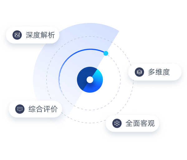 多维度全面诊断